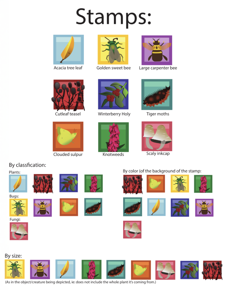 Grid of stamps featuring various plants and insects, organized into multiple categories